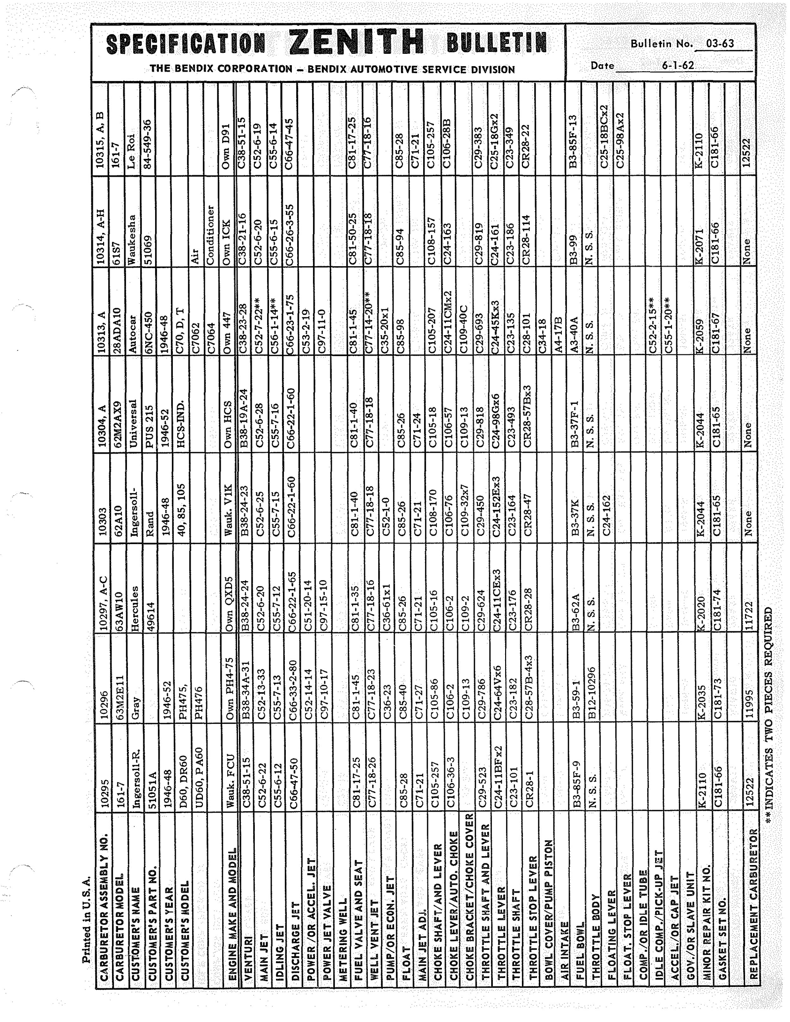 n_Zenith Carb Specifications 063.jpg